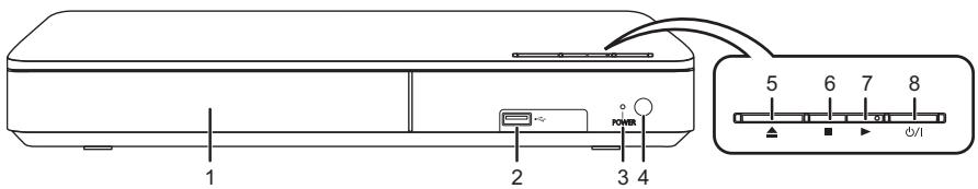 PANASONIC DMP-BDT184EG - Control reference guide - 2
