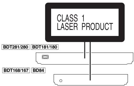 PANASONIC DMP-BDT280EG - Copyrights en Handelsmerken - 1