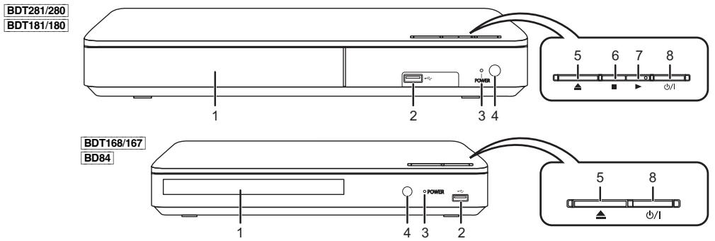 PANASONIC DMP-BDT280EG - Referencevejledning for betjening - 2