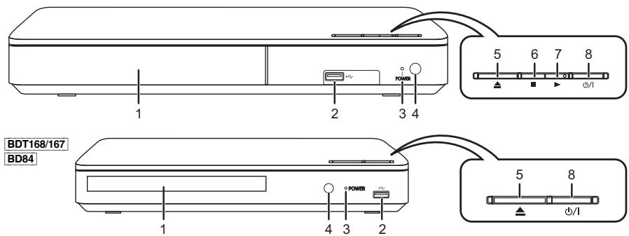 PANASONIC DMP-BDT280EG - A kezelőszervek ismertetése - 2