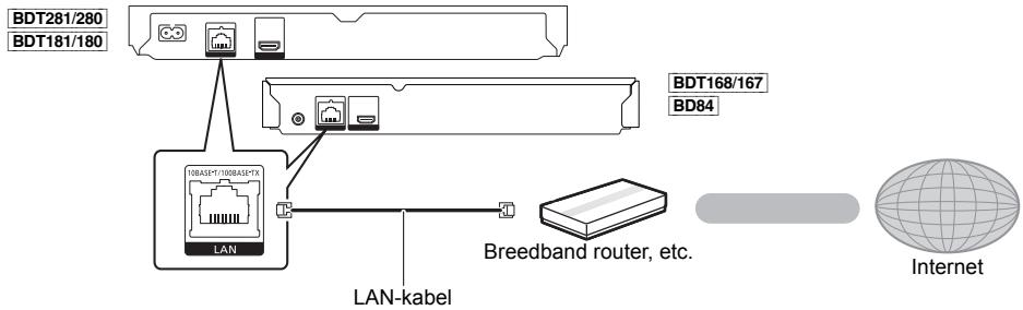 PANASONIC DMP-BDT280EG - STAP 2 : Verbinden aan het netwerk - 2