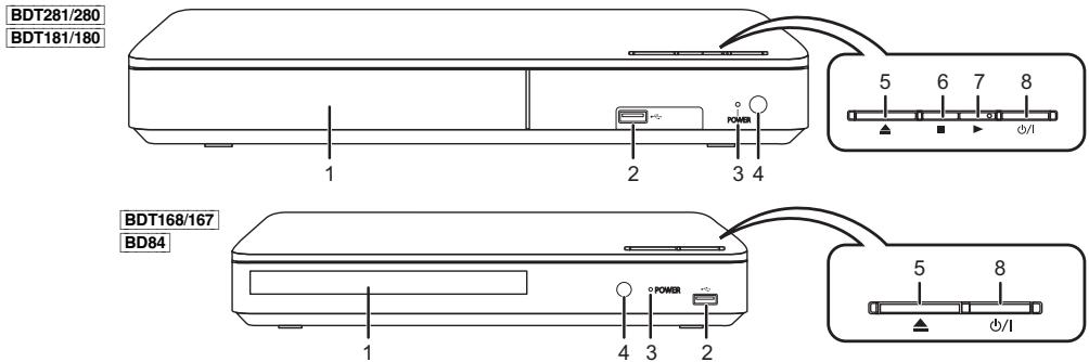 PANASONIC DMP-BDT280EG - Guida di riferimento e controllo - 2
