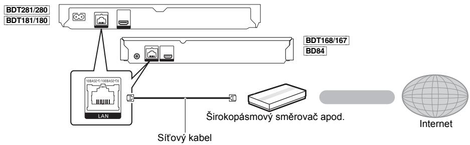 PANASONIC DMP-BDT280EG - KROK : Připojení k síti - 2