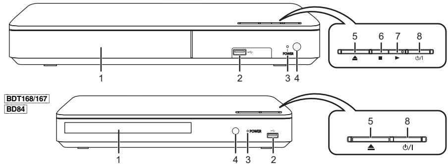 PANASONIC DMP-BDT280EG - Snelzoekgids voor de bediening - 2