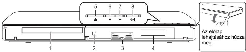 PANASONIC DMP-BDT380EG - A kezelőszervek ismertétésé - 2