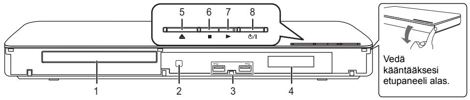 PANASONIC DMP-BDT380EG - Saatöohjeet - 2
