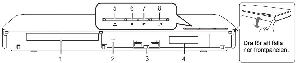 PANASONIC DMP-BDT380EG - Att anvanda fjarrkontrollen - 4