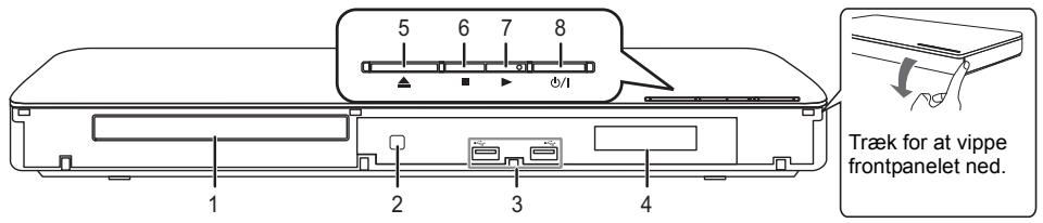 PANASONIC DMP-BDT380EG - Referencevejledning for betjening - 2