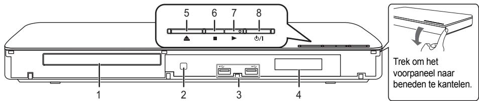 PANASONIC DMP-BDT380EG - Snelzoekgids voor de bediening - 2