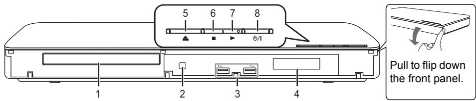 PANASONIC DMP-BDT380EG - Control reference guide - 2