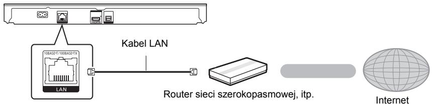 PANASONIC DMP-BDT380EG - Połaczenia kabla sieciowego - 1