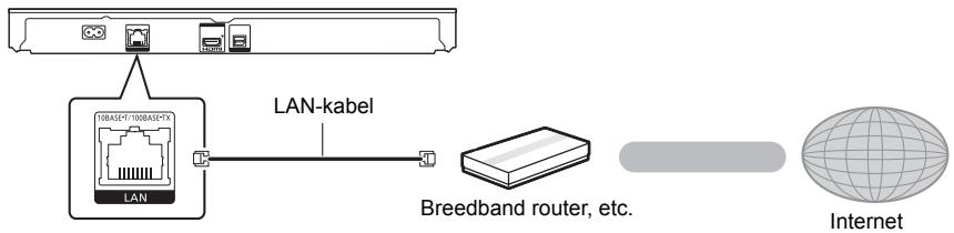 PANASONIC DMP-BDT381 - LAN-kabelverbinding - 1