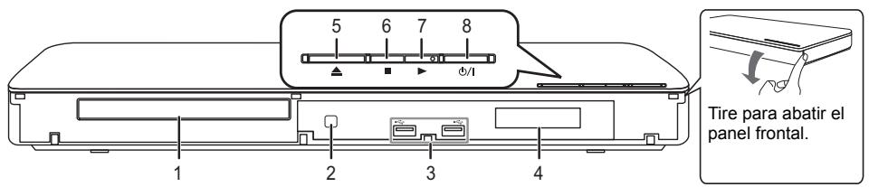 PANASONIC DMP-BDT381 - Guía de referencia de control - 2