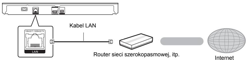 PANASONIC DMP-BDT381 - Połaczenia kabla sieciowego - 1