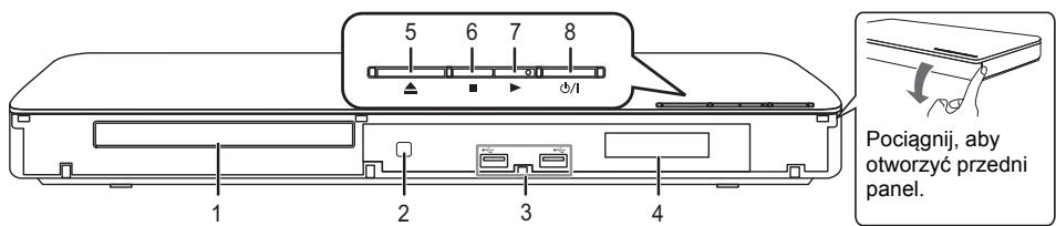 PANASONIC DMP-BDT381 - Przewodnik po funkcjach sterowania - 2