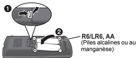 PANASONIC DMP-BDT381 - Table des matieres - 3