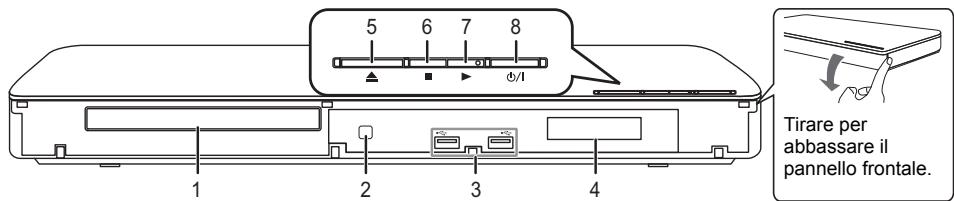 PANASONIC DMP-BDT384EG - Guida di riferimento e controllo - 2