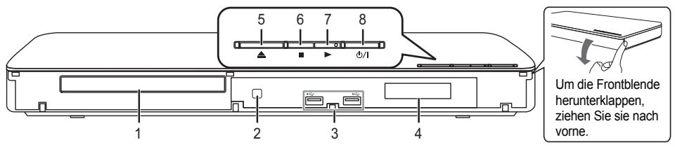PANASONIC DMP-BDT385EG - Verfügbare Tasten für HDMI CEC (⇒ 21) - 1