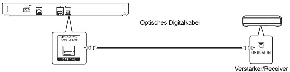 PANASONIC DMP-BDT385EG - OPTICAL - 1