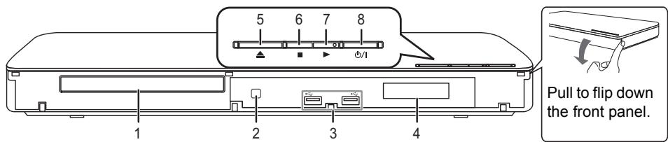 PANASONIC DMP-BDT385EG - Control reference guide - 2
