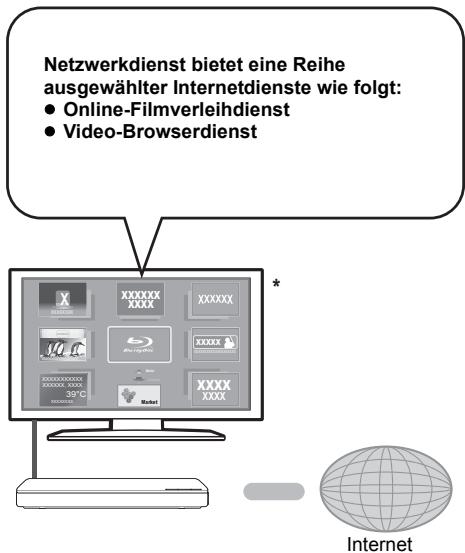 PANASONIC DMP-BDT385EG - Verwendung von Netzwerkdiensten - 1