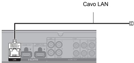 PANASONIC DMP-UB900EG - ■ Cavo di collegamento LAN - 1