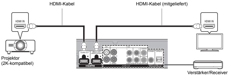 PANASONIC DMP-UB900EG - Wiedergabe von Video über einen 4K-kompatiblen Fernseher in Kombination mit einem 2K-kompatiblen Projektor und einem Verstärker, der an die OPTICAL/COAXIAL/2ch AUDIO OUT/7.1ch AUDIO OUT-Klemmen angeschlossen ist - 1