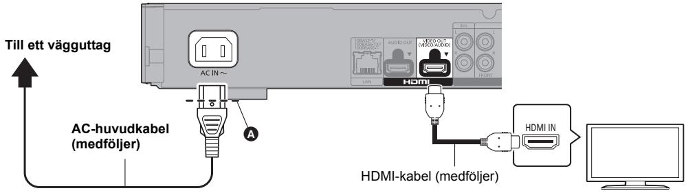 Till ett vägguttag AC-huvudkabel (medföljer) AC IN~ A HDMI HDMI-kabel (medföljer) HDMI IN