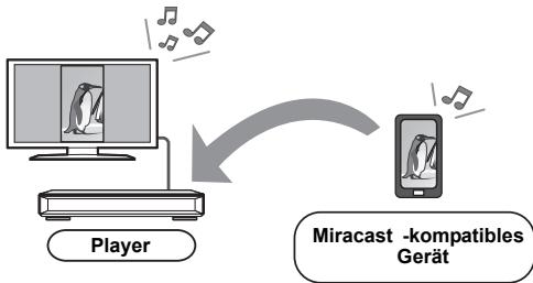 PANASONIC DMP-UB900EG - Verwendung von Miracast™ - 1