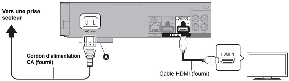 Vers une prise secteur AC IN~ Cordon d'alimentation CA (fourni) A HDMI HDMI IN Câble HDMI (fourni)