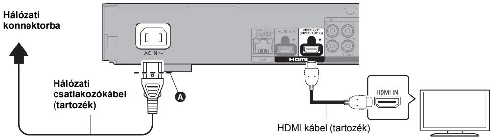 Hálózati konnektorba Hálózati csatlakozókábel (tartozék) AC IN~ HDMI HDMI kábel (tartozék) HDMI IN