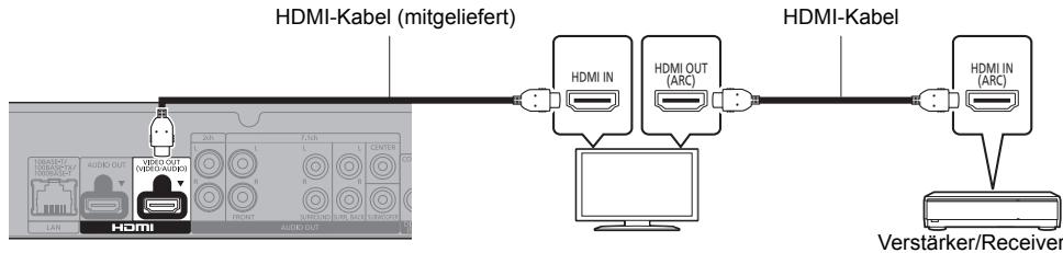 PANASONIC DMP-UB900EG - Anschließen eines Verstärkers an einen 4K-kompatiblen Fernseher - 1