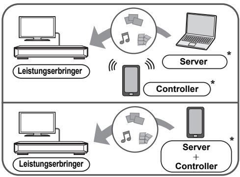 PANASONIC DMP-UB900EG - Verwenden des Digital Media Controller - 1