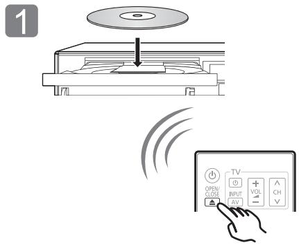 1 TV OPEN/CLOSE INPUT VOL AV CH V