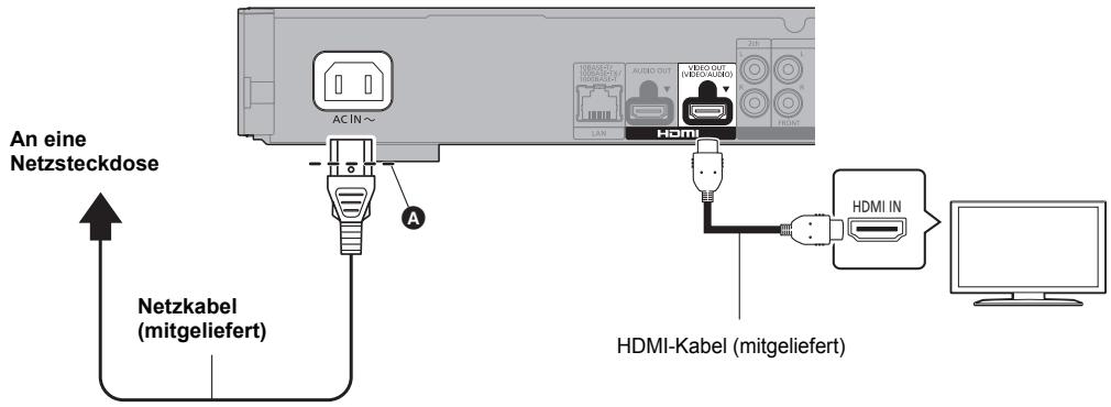 An eine Netzsteckdose Netzkabel (mitgeliefert) AC IN ~ A 100000V / 10000V LAN AUDIO OUT VIDEO OUT (VIDEO AUDIO) HDMI HDMI Kabel (mitgeliefert) HDMI IN Computer