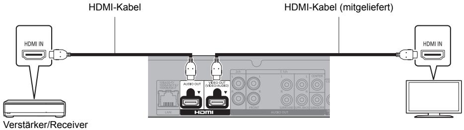 HDMI-Kabel HDMI-Kabel (mitgeliefert) HDMI IN Verstärker/Receiver 10 kHz 27 kHz 35 kHz 45 kHz AUDIO OUT VIDEO OUT VIDEO AUDIO LAN HDMI 2.1V L L CENTER R R R FRONT SUSCHING OUT, BACK, WINDOW AUDIO OUT HDMI IN