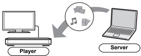 PANASONIC DMP-UB900EG - Wiedergabe von Inhalten auf dem DLNA-Server - 1