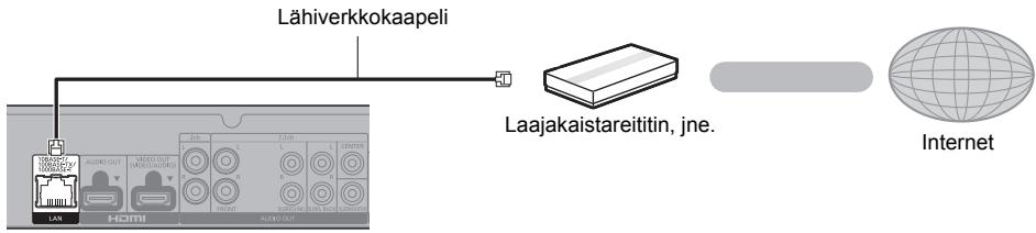 Lähiverkkokaapeli Laajakaistareitin, jne. Internet
