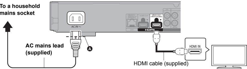 To a household mains socket AC IN~ AC mains lead (supplied) A LAN AUDIO OUT HDMI AUTO OUT (WIDE/AUDIO) 2nd HDMI HDMI HDMI cable (supplied) HDMI IN