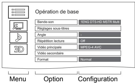 PANASONIC DMR-BWT850EC - Menu de lecture - 1