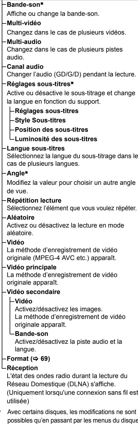 PANASONIC DMR-BWT850EC - Pour effacer le menu de lecture - 1