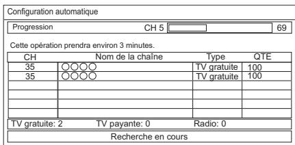 PANASONIC DMR-BWT850EC - Réglage facile - 2