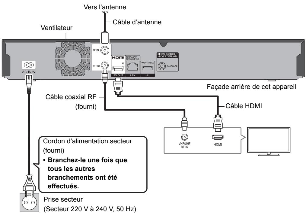 PANASONIC DMR-BWT850EC - Raccordement de base - 1
