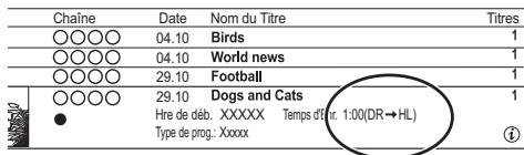 PANASONIC DMR-BWT850EC - Pour vérifier si la conversion est terminée - 1