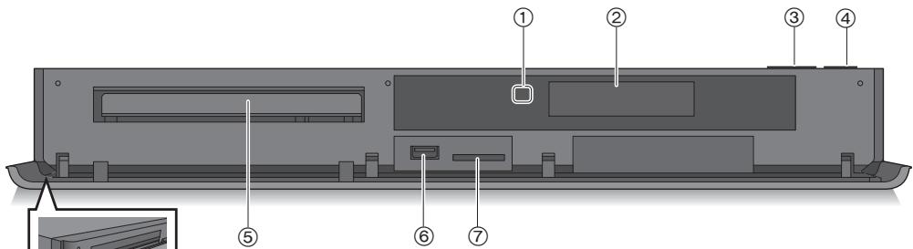 PANASONIC DMR-BWT850EC - Avant - 1