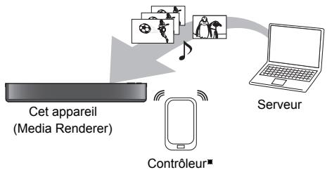 PANASONIC DMR-BWT850EC - Utilisation de cet appareil comme media renderer - 1