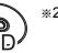 PANASONIC DMR-BWT850EC - Photo - 4