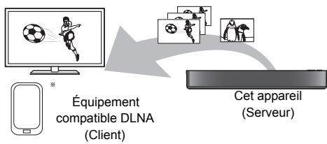 PANASONIC DMR-BWT850EC - Utilisation de cet appareil comme serveur - 1