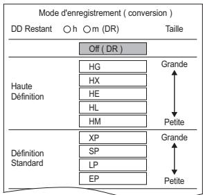 PANASONIC DMR-BWT850EC - Pour changer le mode d'enregistrement - 1