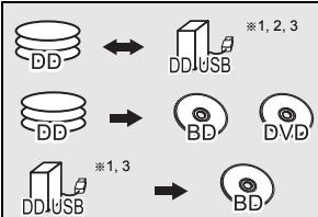 PANASONIC DMR-BWT850EC - Suppression des fichiers videoopsis sur le DD - 3